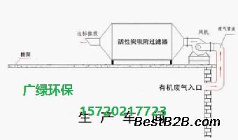 化工车间废气过滤治理设备化工废气净化装置