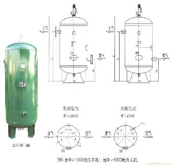 一,二,三类压力容器设计制造