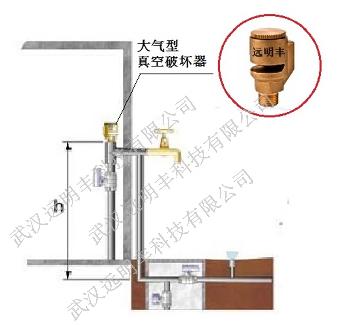 天津真空破坏器