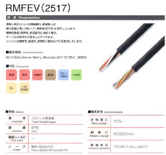 RMFEV-SB(2517)对绞