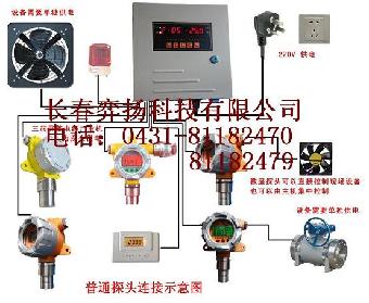 食堂后厨液化气泄漏报警器