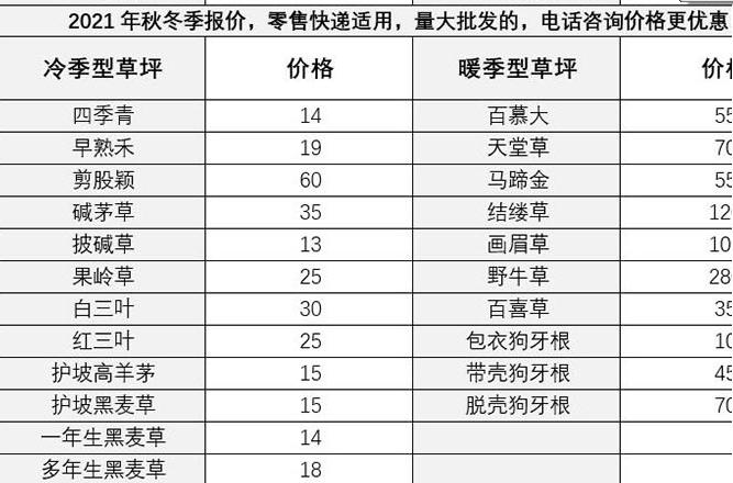 草籽供应商联系方式