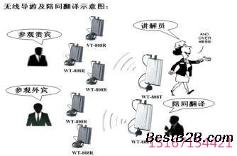 鹤壁市无线导览导游讲解器景区智能解说器讲解器促销租