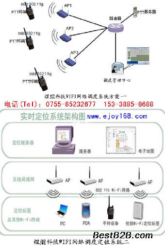 深圳无线对讲信号覆盖系统工程