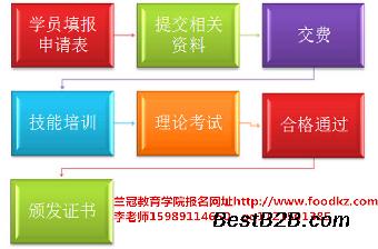 南京食品检验员资格证书报名考试班去哪里培训考证