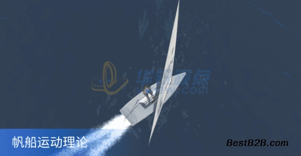 VR帆船组装航行实训考核系统找广州华锐视点