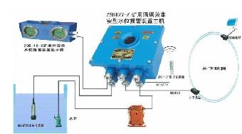 ZSB127煤矿用高低水位自动报警仪信息上传调度室