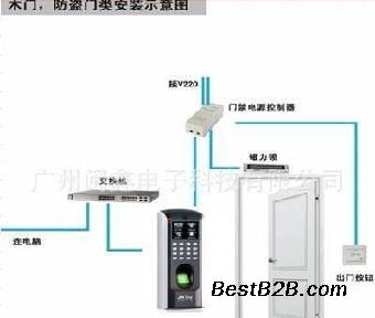 虹口指纹门禁安装 考勤门禁维修 感应门禁 刷卡门禁