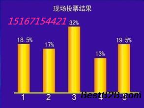 广州市无线投票器表决器打分器抢答器租赁