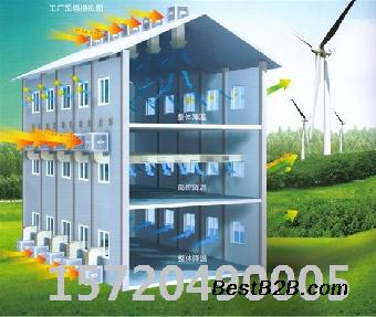 朔州市 晋中市给高温夏季厂房降温的办法