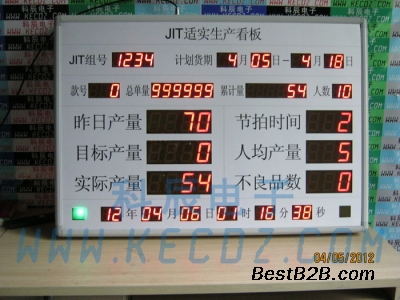 工业电子看板工业生产管理看板