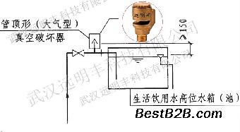 濮阳消防真空破坏器濮阳泳池真空破坏器