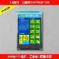 2.8Ӣܴ  UART/USARTʾ