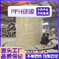 ? PPHȫʽƹ޻Һ